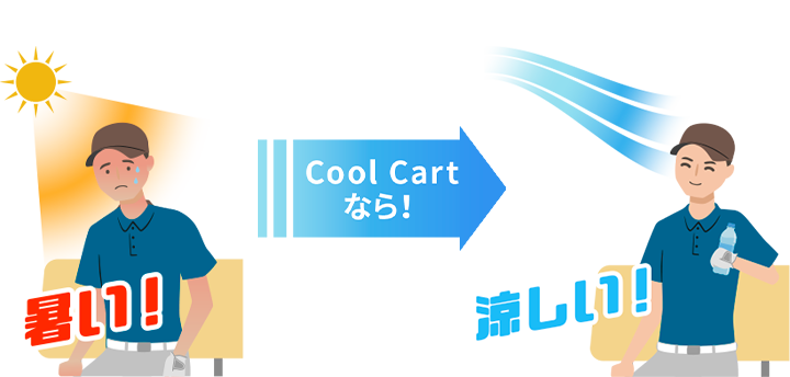 ボディ温度が下がる